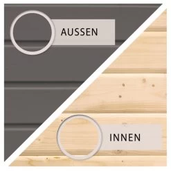 Abri Adossé En Bois Vitrifié Gris 3,27m² Wandlitz 2 - Karibu -Jardin Abris Magasin abri adosse en bois vitrifie gris 327m wandlitz 2 karibu 4