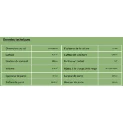 Abri De Jardin 4,31m² Skur 4 + Plancher Traité Anthracite Baltic -Jardin Abris Magasin abri de jardin 431m skur 4 plancher traite anthracite baltic 4