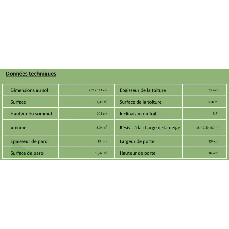 Abri De Jardin 4,31m² Skur 4 + Plancher Traité Peint Gris Baltic 8 Abri De Jardin 4,31m² Skur 4 + Plancher Traité Peint Gris Baltic – Image 6