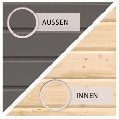 Abri De Jardin En Bois Gris Terre 6,55m² Avec Appentis De 2,80 M Freiburg 4 - Karibu -Jardin Abris Magasin abri de jardin en bois gris terre 655m avec appentis de 280 m freiburg 4 karibu 3