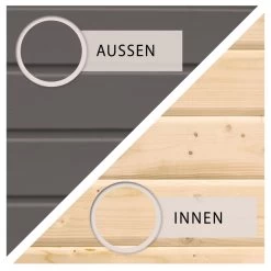 Abri De Jardin En Bois Massif Gris Terre 8,88m² Kastorf 7 Avec Appentis 260cm Et Paroi Arrière Et Latérale – Karibu 10 Abri De Jardin En Bois Massif Gris Terre 8,88m² Kastorf 7 Avec Appentis 260cm Et Paroi Arrière Et Latérale – Karibu -Jardin Abris Magasin abri de jardin en bois massif gris terre 888m kastorf 7 avec appentis 260cm et paroi arriere et laterale karibu 2