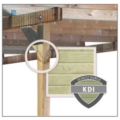 Carport En Bois Autoclave 15m², Toit En PVC Gris Et Deux Poteaux En Arc – KARIBU 10 Carport En Bois Autoclave 15m², Toit En PVC Gris Et Deux Poteaux En Arc – KARIBU -Jardin Abris Magasin carport en bois autoclave 15m toit en pvc gris et deux poteaux en arc karibu 2