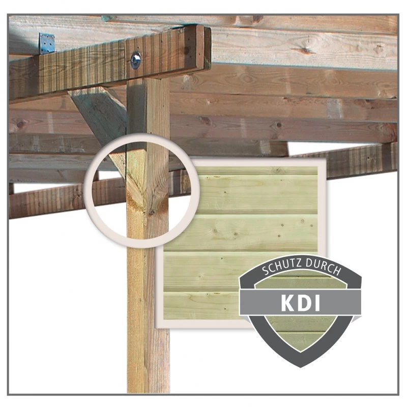 Carport Simple En Bois Autoclave Avec Toit PVC 14,9m² - 304x490cm - Karibu 8 Carport Simple En Bois Autoclave Avec Toit PVC 14,9m² - 304x490cm - Karibu – Image 6