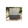 Coffre De Rangement En Métal Anthracite 800L DURAMAX 2 Coffre De Rangement En Métal Anthracite 800L DURAMAX -Jardin Abris Magasin coffre de rangement en metal anthracite 800l duramax