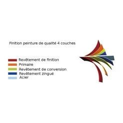 Garage Double Portes Vert Pâle Et Crème 18m² + Kit D'ancrage X-METAL -Jardin Abris Magasin garage double portes vert pale et creme 18m kit d ancrage x metal 4